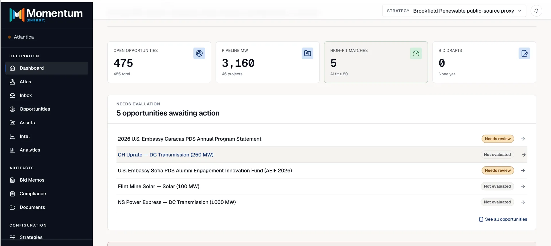 Momentum dashboard showing 5 opportunities awaiting action with AI-fit matches