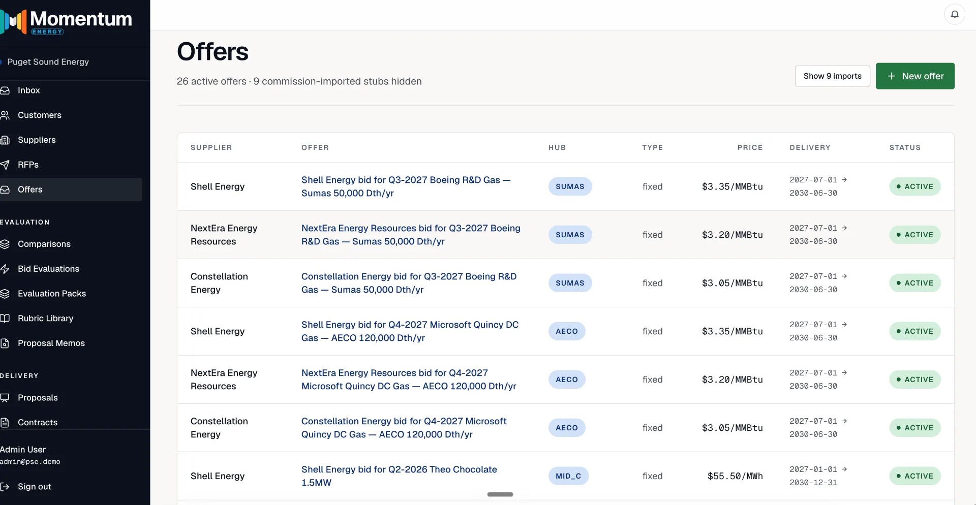 Momentum Offers comparison grid showing normalized supplier bids across hubs and pricing